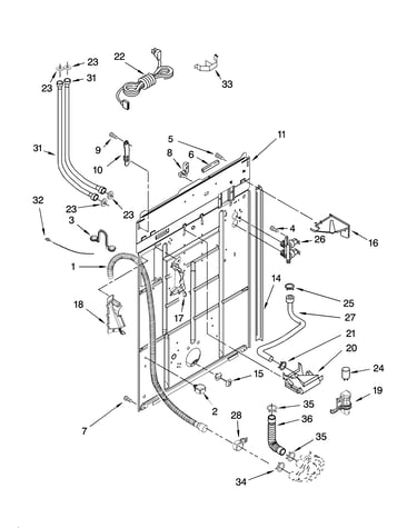 Rear panel parts