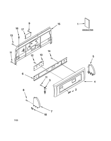 Console panel parts