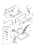 Top and console parts