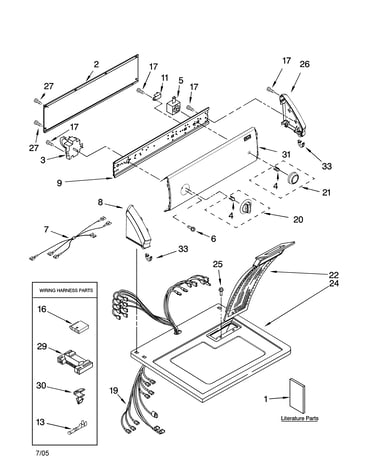 Top and console parts