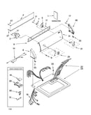 Top and console parts