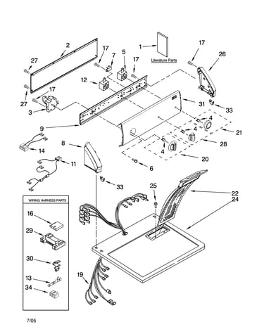 Top and console parts