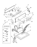 Top and console parts