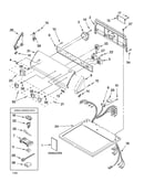 Top and console parts