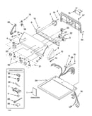 Top and console parts