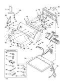 Top and console parts