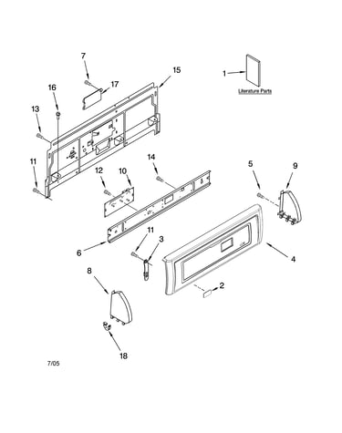 Console panel parts