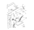 Kenmore 11076652500 top and console parts diagram