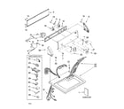 Kenmore 11076732500 top and console parts diagram
