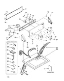 Top and console parts