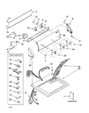 Top and console parts