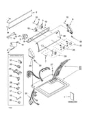 Top and console parts