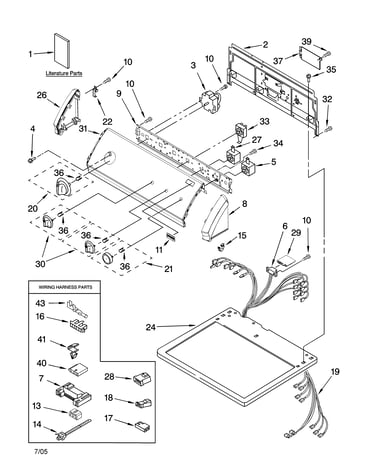 Top and console parts