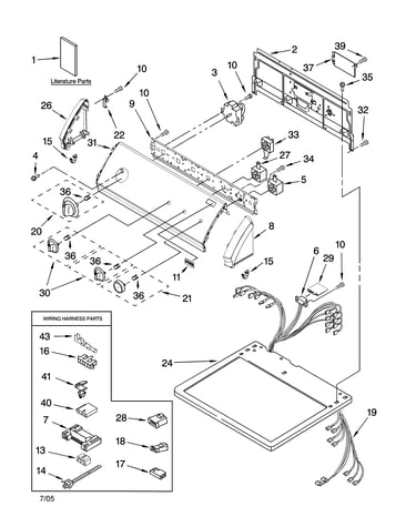 Top and console parts
