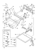 Top and console parts