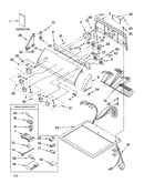 Top and console parts