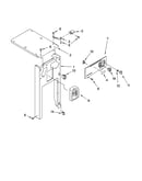 Panel and control parts