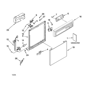 Frame and console parts
