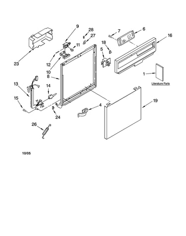 Frame and console parts