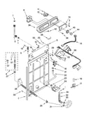 Control and rear panel parts