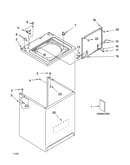 Top and cabinet parts