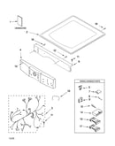Top and console parts