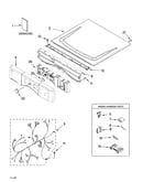 Top and console parts