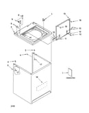 Top and cabinet parts