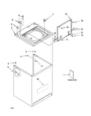 Top and cabinet parts
