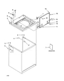Top and cabinet parts