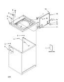 Top and cabinet parts