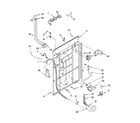 Kenmore 11026442503 rear panel parts diagram