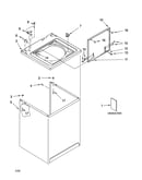 Top and cabinet parts