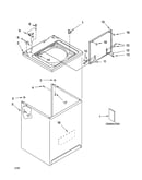 Top and cabinet parts