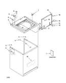 Top and cabinet parts