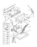 Top and console parts