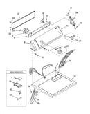 Top and console parts