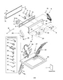 Top and console parts