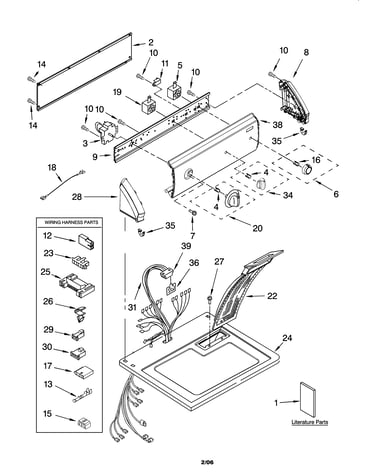 Top and console parts