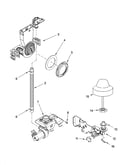 Fill and overfill parts