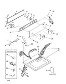 Top and console parts