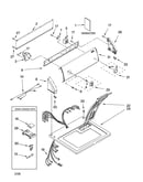 Top and console parts