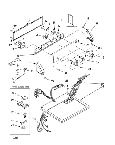 Top and console parts