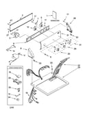Top and console parts