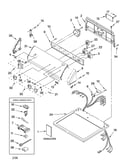 Top and console parts