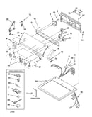 Top and console parts