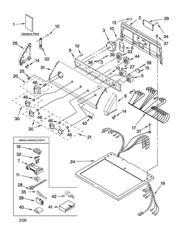 Top and console parts