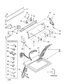 Top and console parts