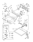 Top and console parts