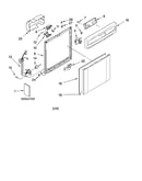 Frame and console parts